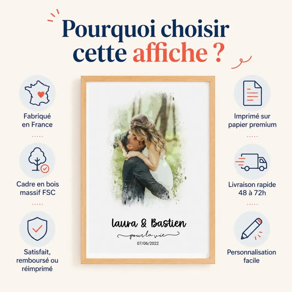 Affiche anniversaire de mariage – vue 7