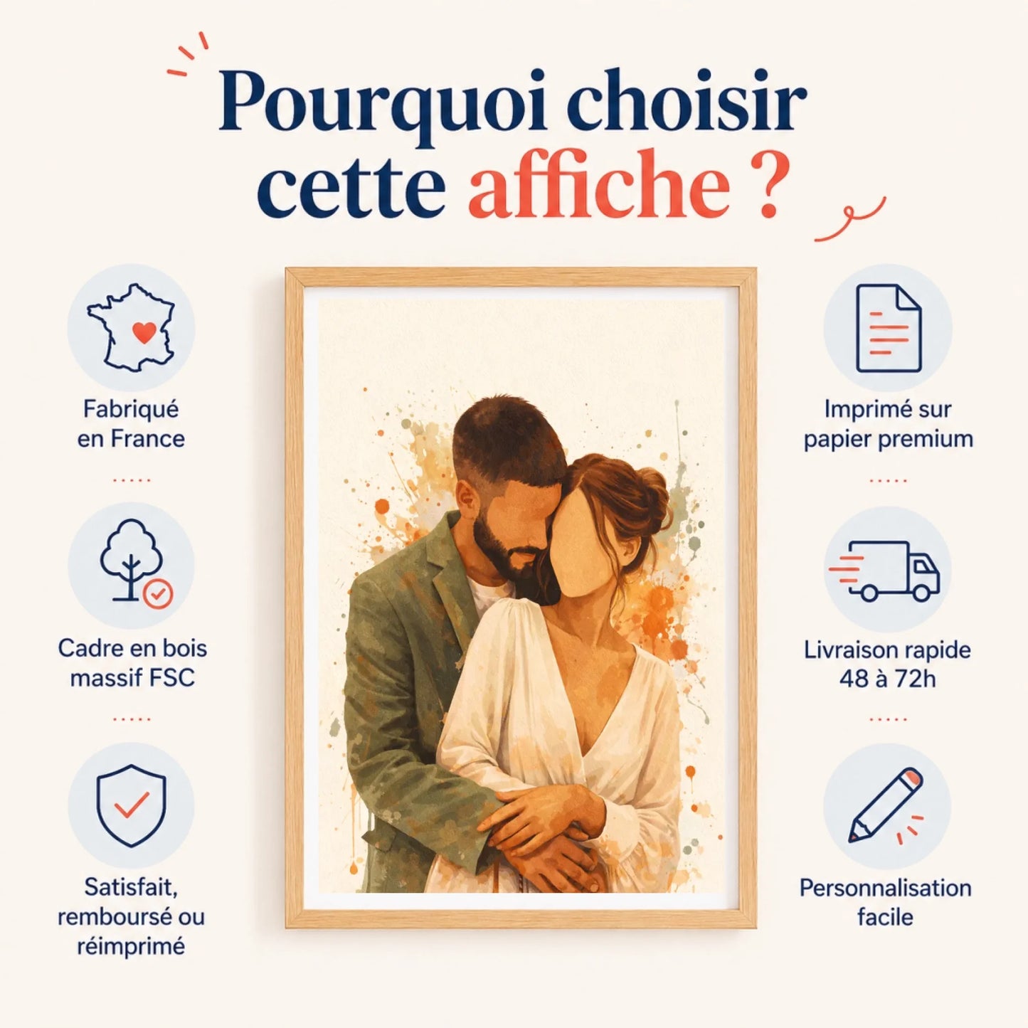 Affiche aquarelle couple personnalisée – vue 15