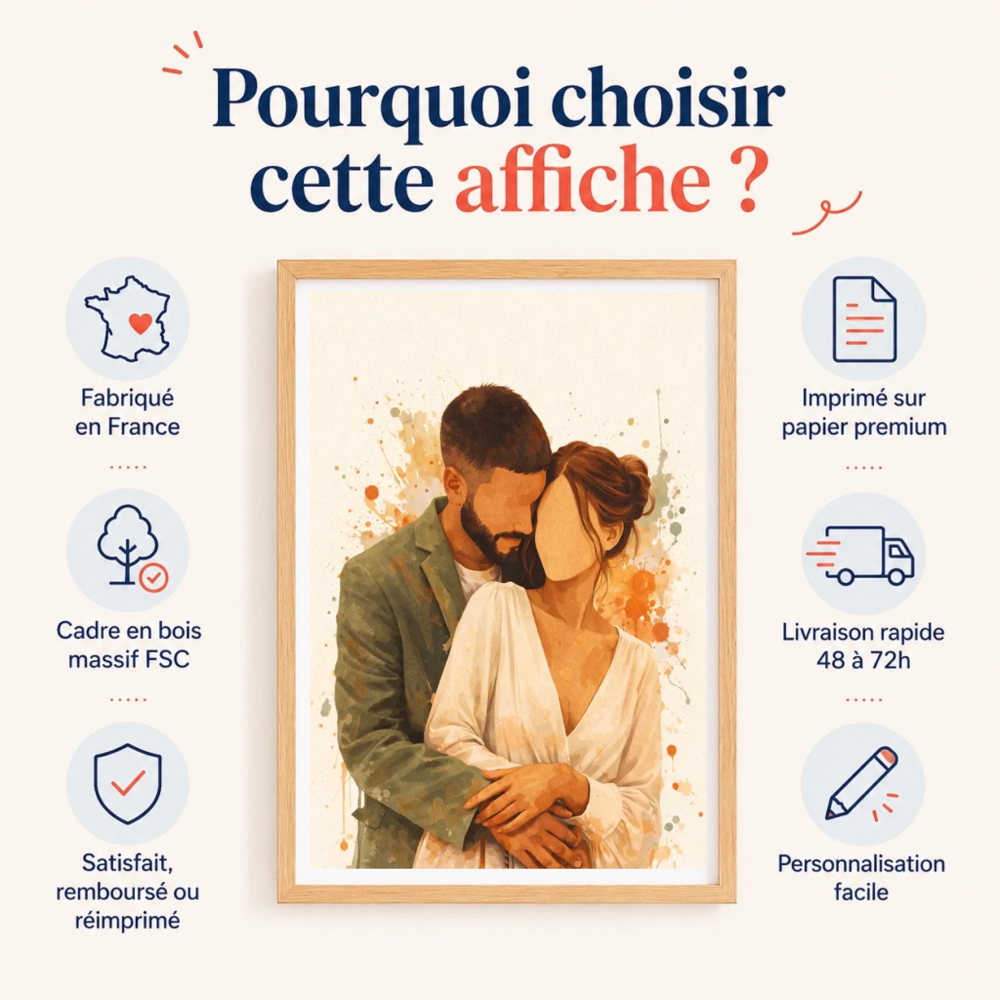 Affiche aquarelle couple personnalisée – vue 15