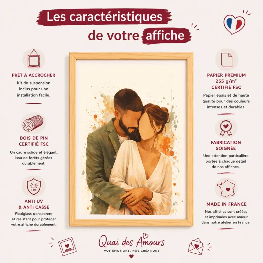 Affiche aquarelle couple personnalisée – caractéristique