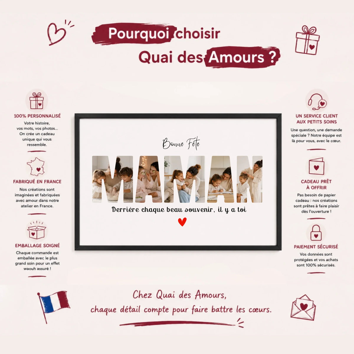 Affiche personnalisée maman - Bonne fête Maman – vue 6