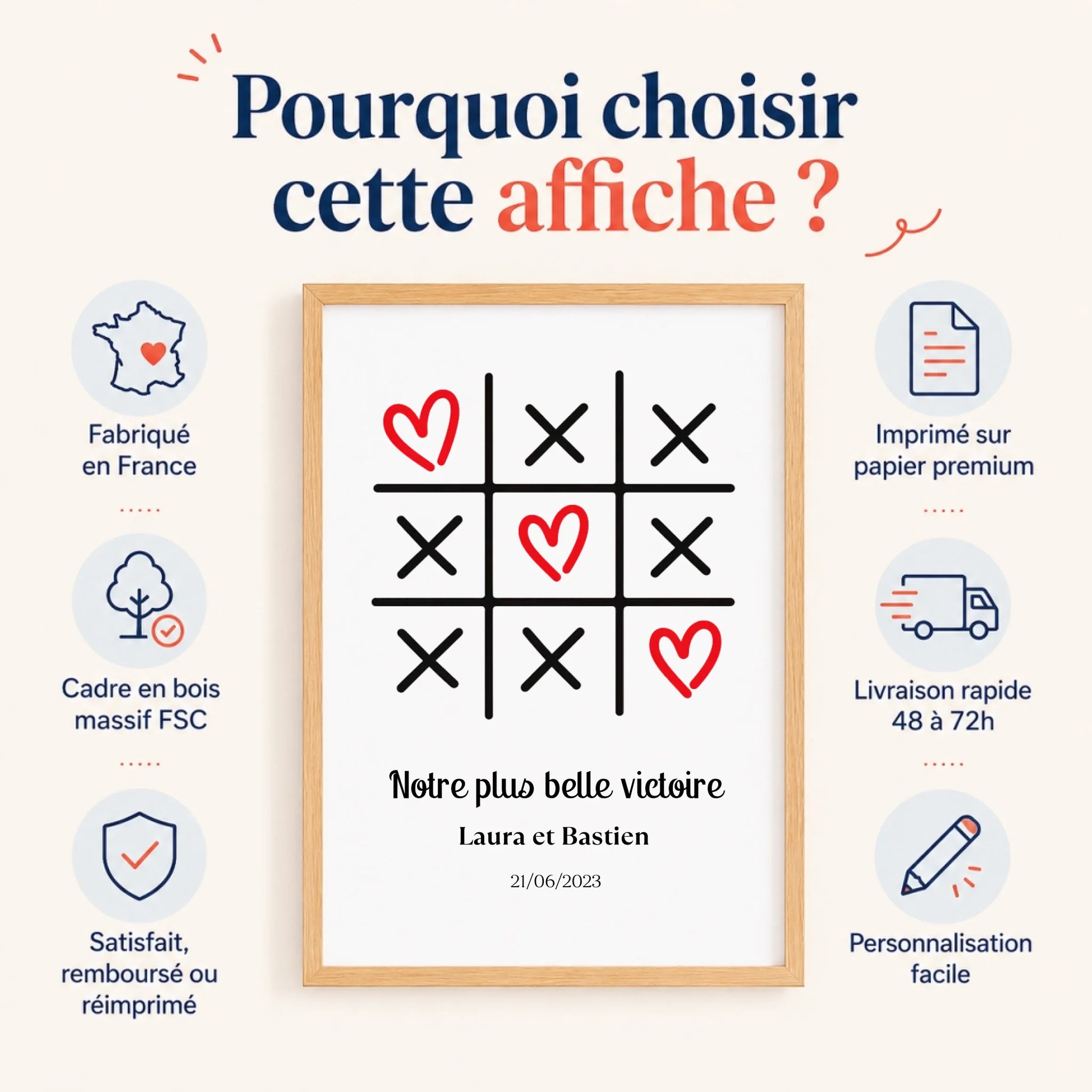 Affiche personnalisée chambre couple – vue 8