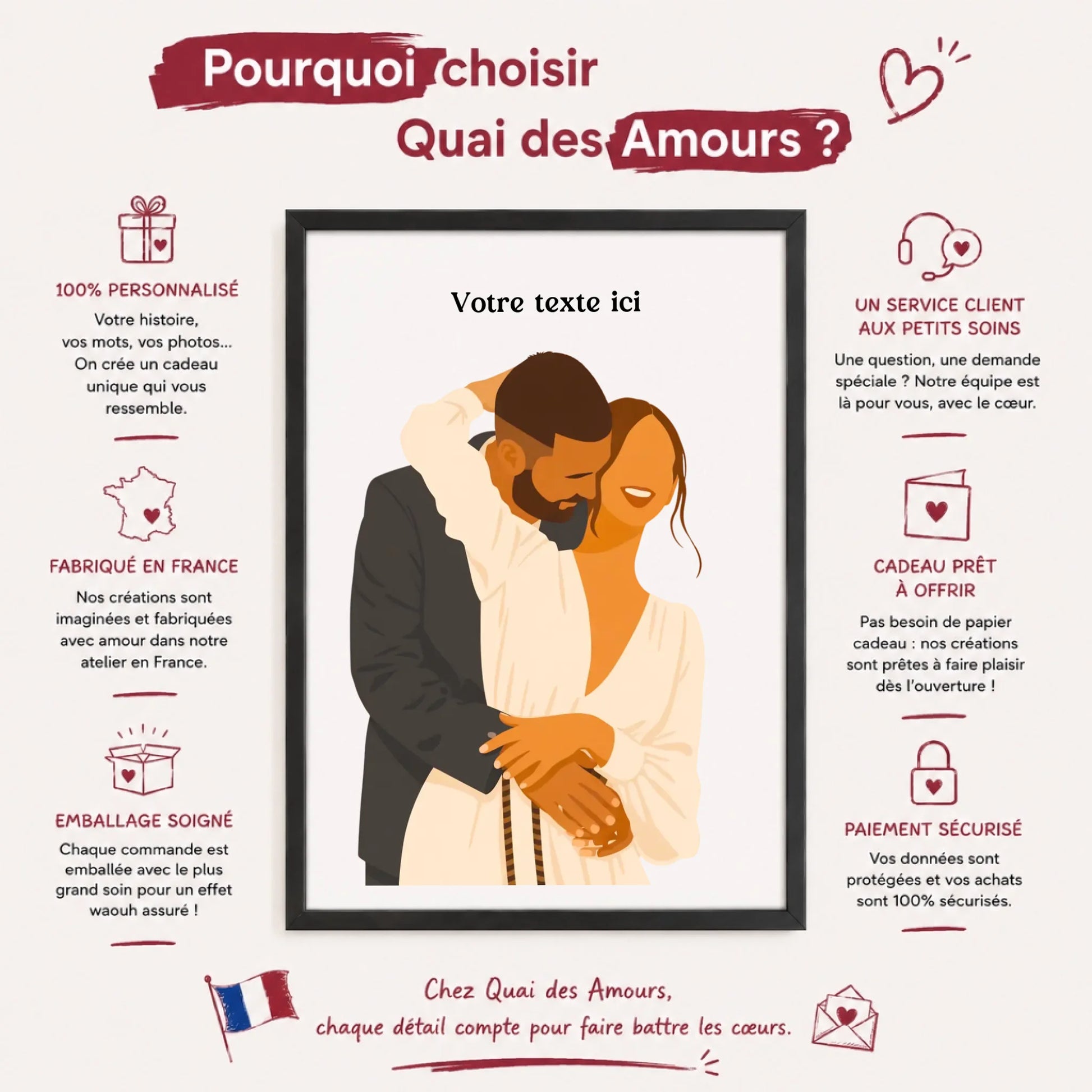 Affiche couple dessin – Affiche personnalisé