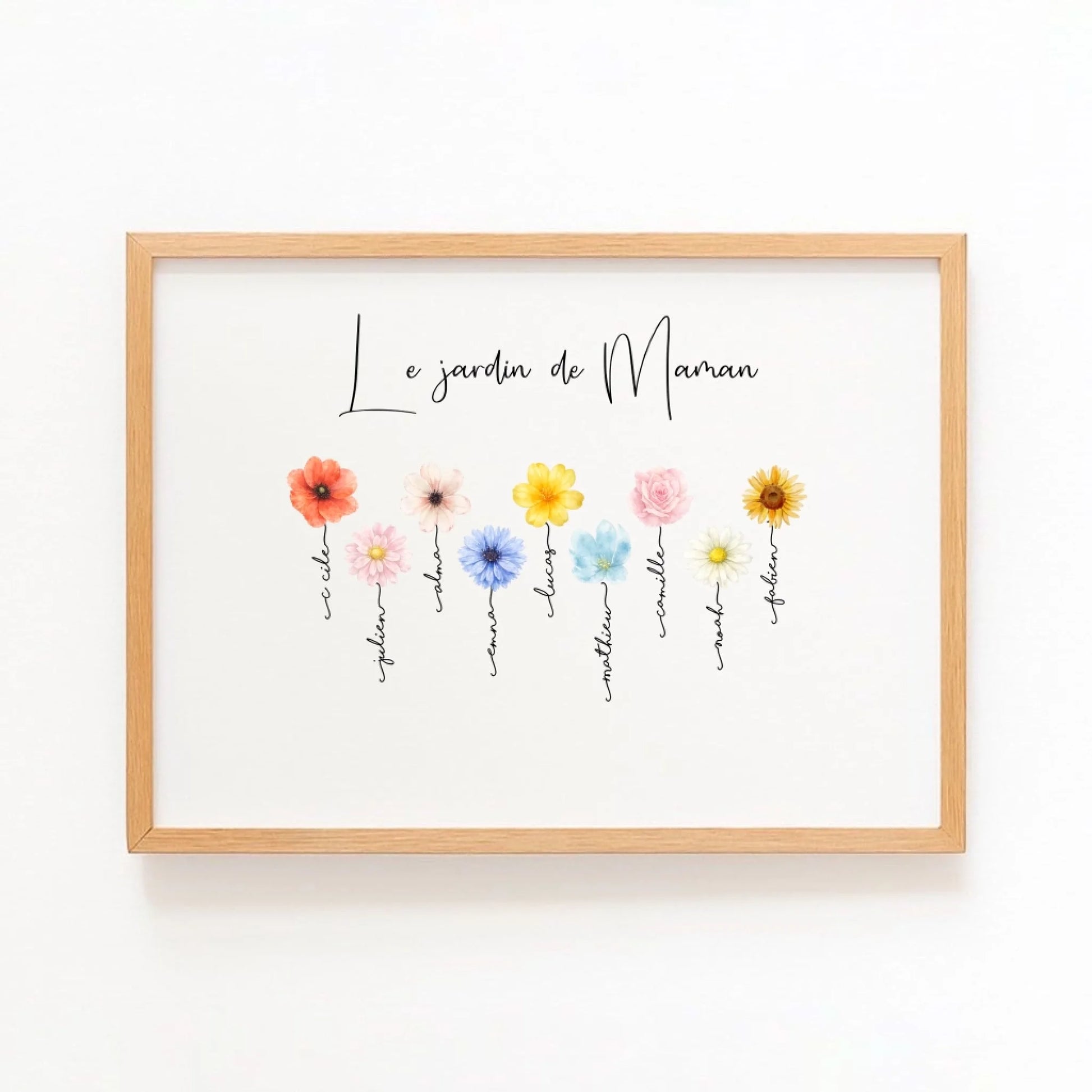 Affiche personnalisée maman - Le jardin de Maman – vue 2