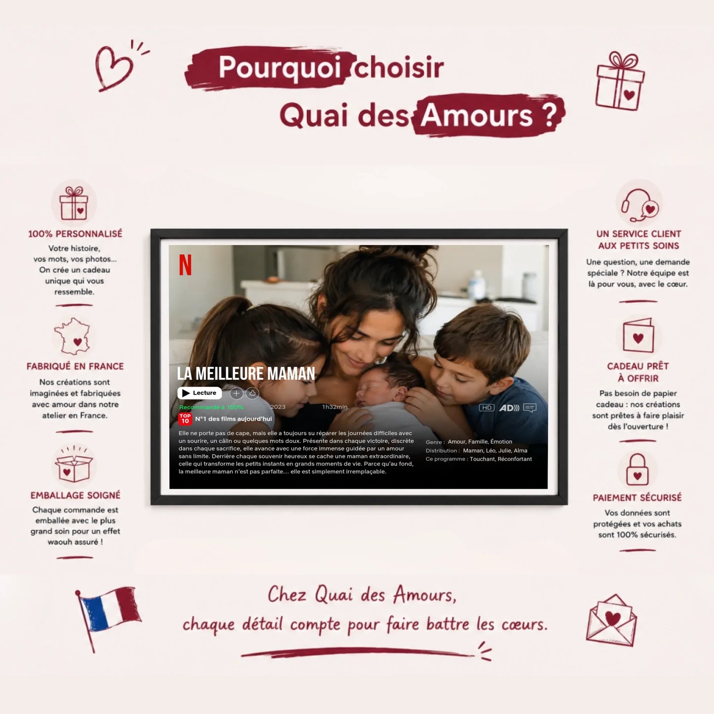 Affiche personnalisée maman - La meilleure Maman – vue 6