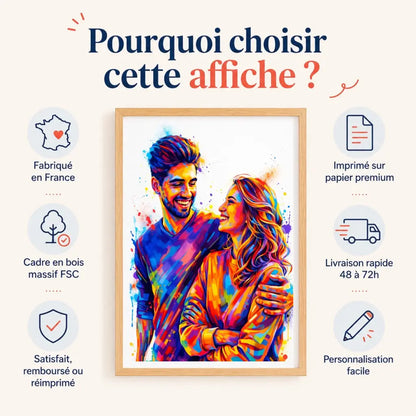 Affiche personnalisée couple photo – vue 12