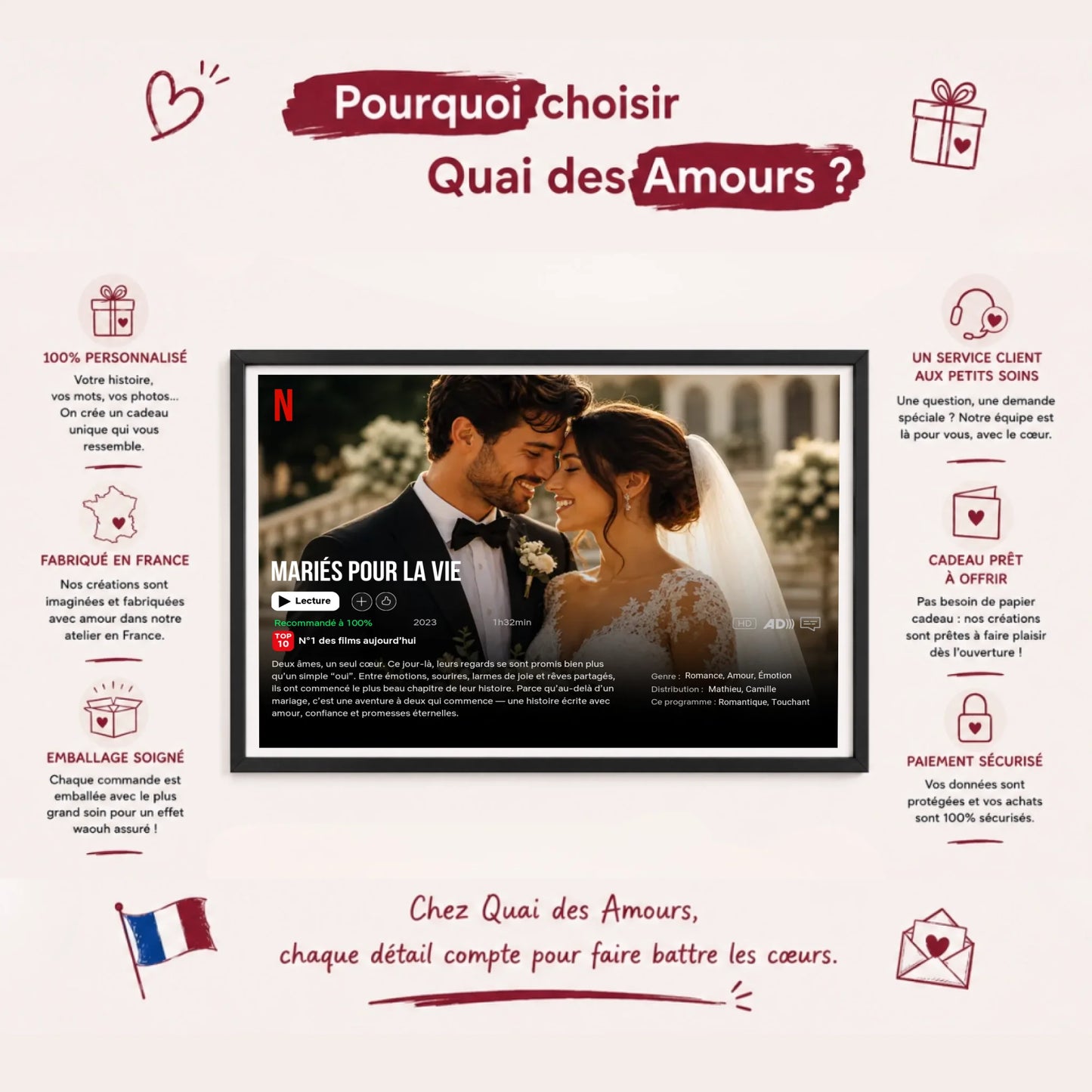 Poster Netflix personnalisé – vue 19