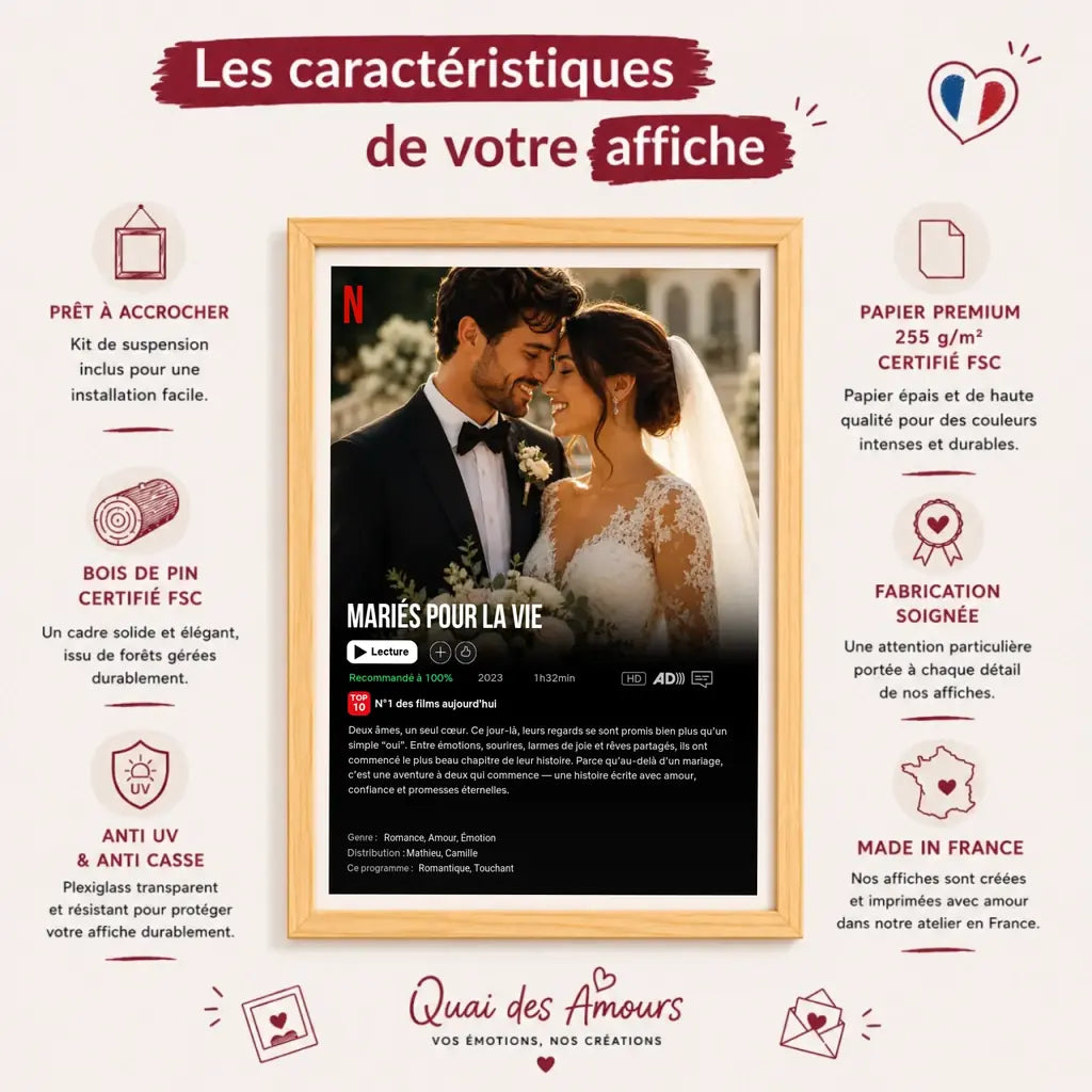Poster Netflix personnalisé – caractéristique affche personnalisée 2