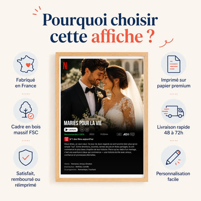 Poster Netflix personnalisé – vue 9