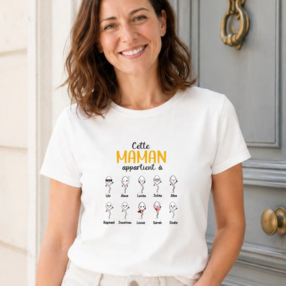 Pull Maman personnalisé – Ses enfants – vue 24