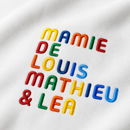 Pull personnalisé Mamie - Prénoms multicolore brodé