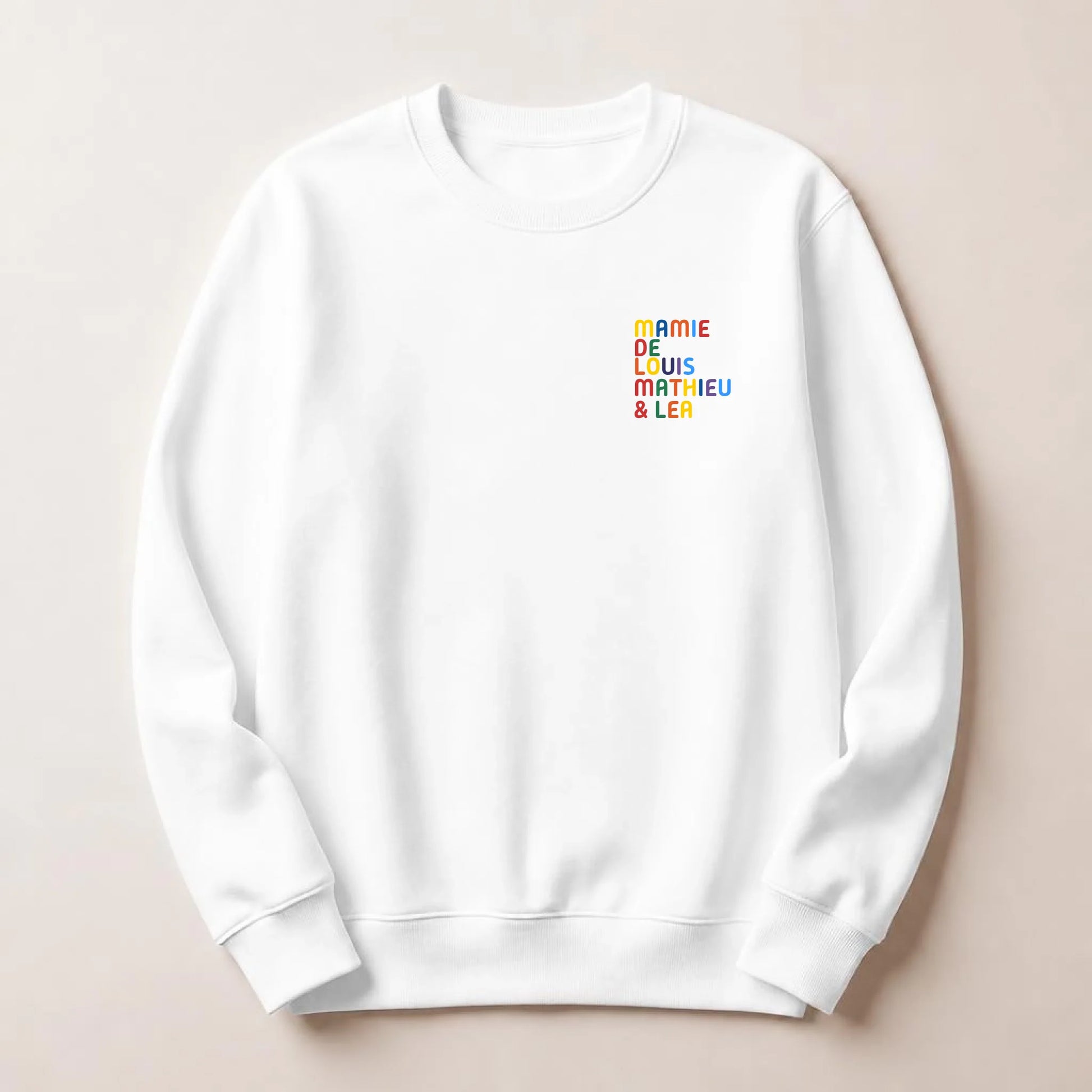 Pull personnalisé Mamie - Prénoms multicolore brodé